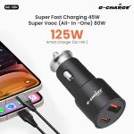 GC-69+ SMART CAR CHARGER (QC+PD)